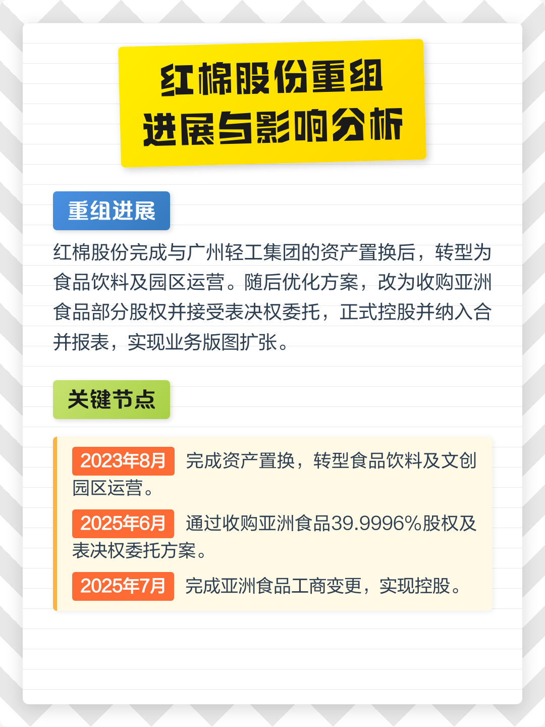 济宁市食品资产重组(食品资产重组案例)