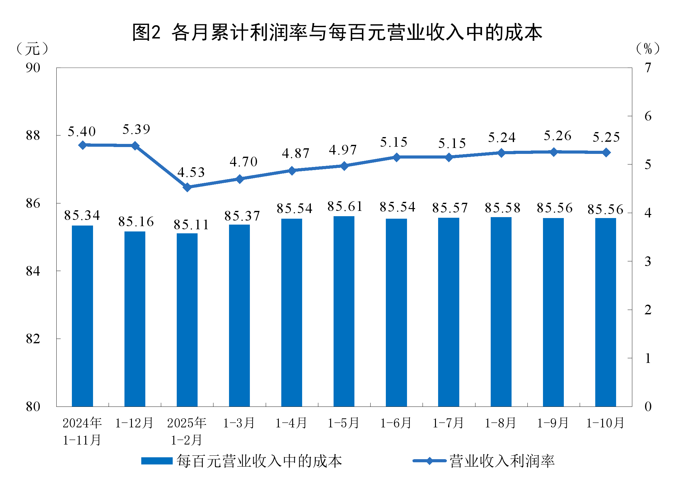 济宁市成都企业企业价值增长(2021成都企业100强)