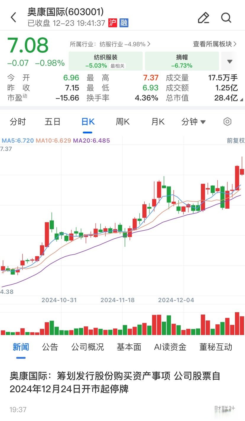 济宁市关联交易财税筹划(关联交易财税筹划包括)