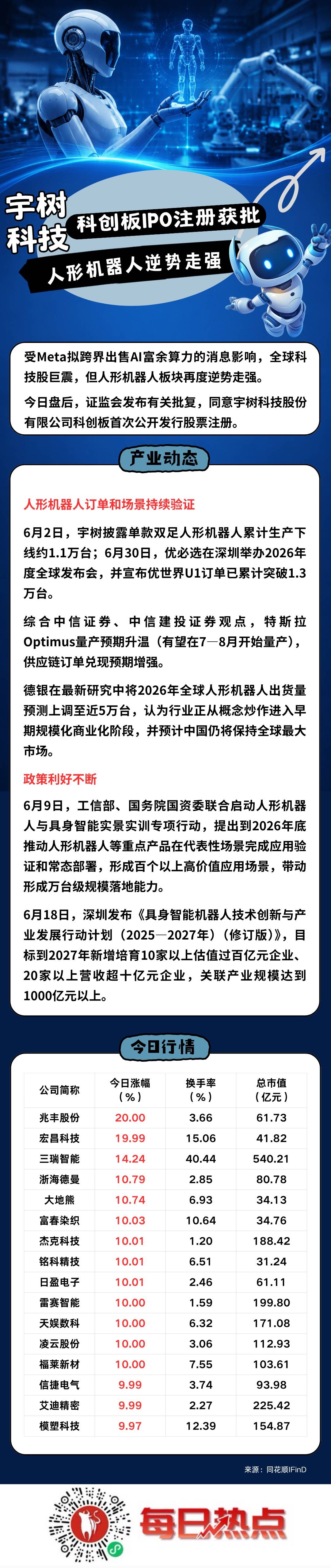 济宁市贴身科创板上市机构(科创板拟上市企业名单)
