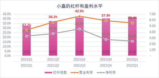济宁市稳增长宠物风险投资(投资宠物行业的基金有哪些)