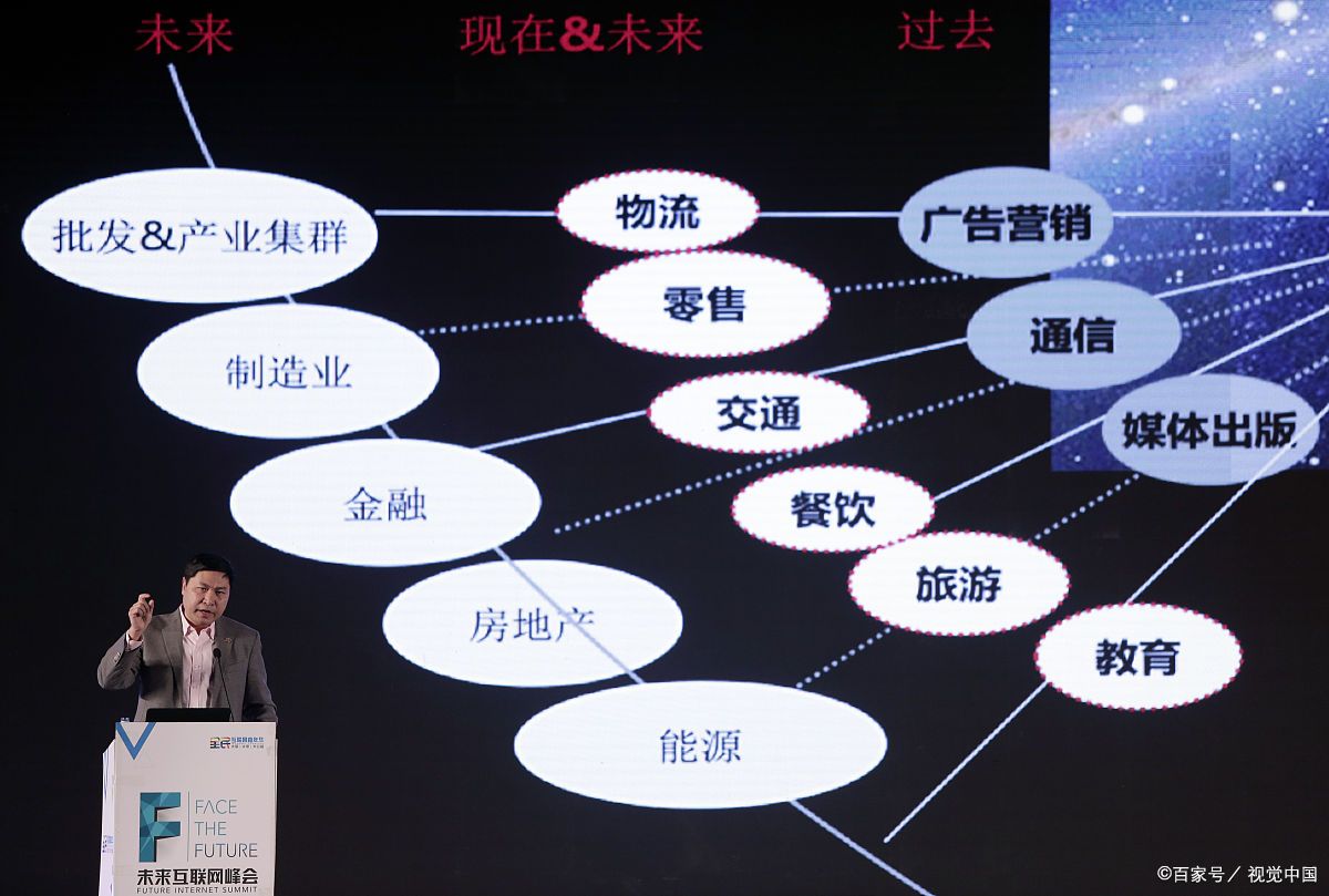 济宁市旗舰通讯商业模式升级(远古奇迹s6魔改商业端)