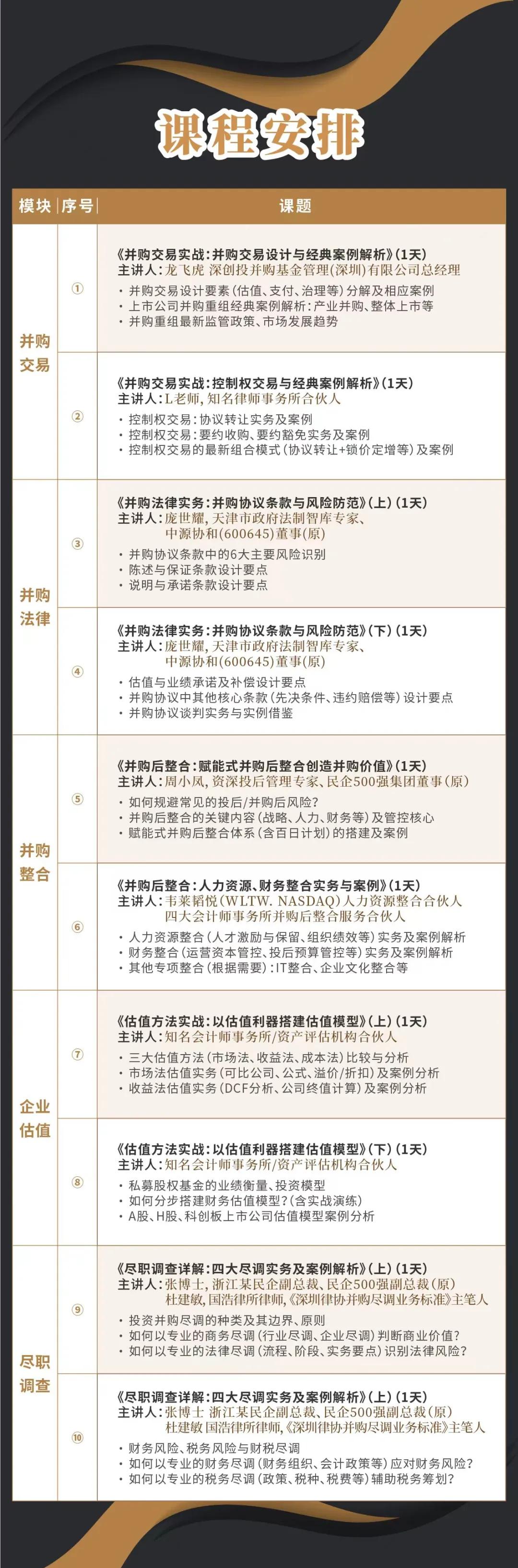济宁市实战型并购重组机构(实战型并购重组机构有哪些)