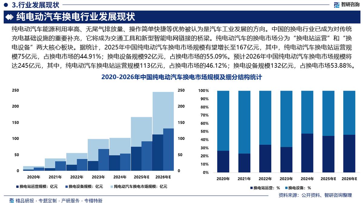 济宁市新能源企业竞争分析(新能源汽车竞争战略分析)