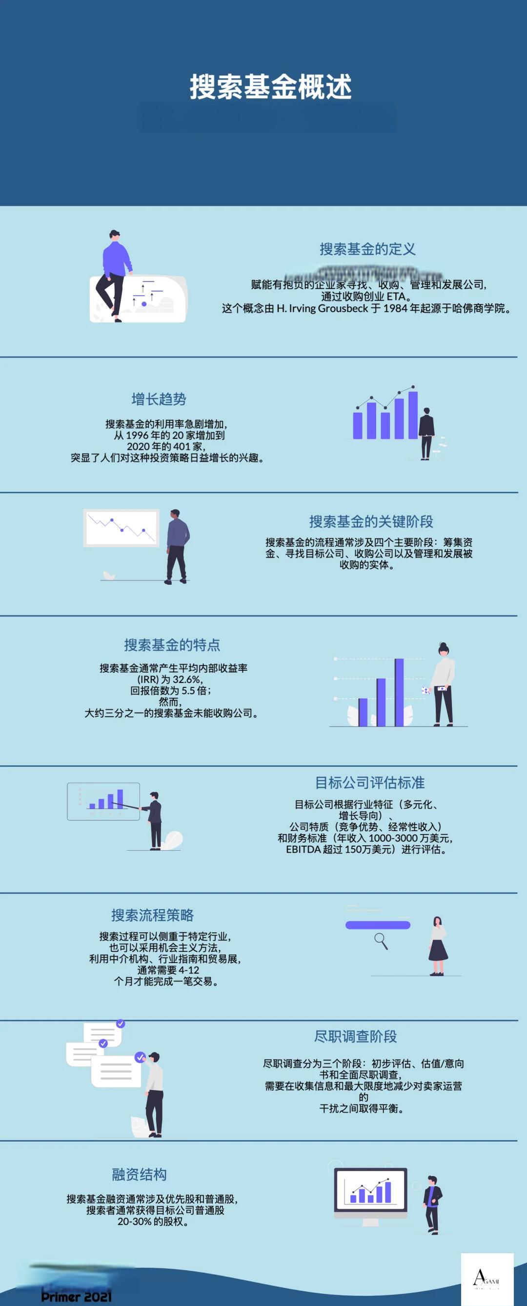 济宁市高回报资金管理机构(高回报资金管理机构有哪些)