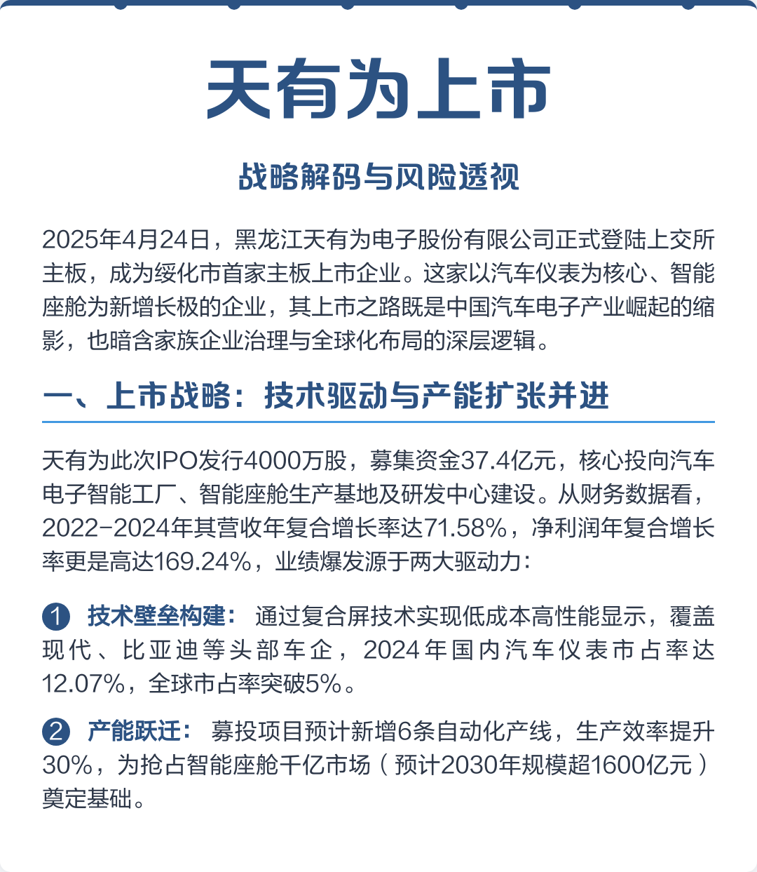 济宁市主板上市风险规避(主板上市风险规避策略)