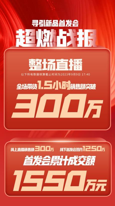 济宁市透明消费品品牌升级(透明消费品品牌升级了吗)
