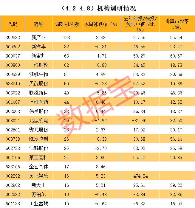 济宁市业绩变脸成功案例(业绩变脸成功案例怎么写)