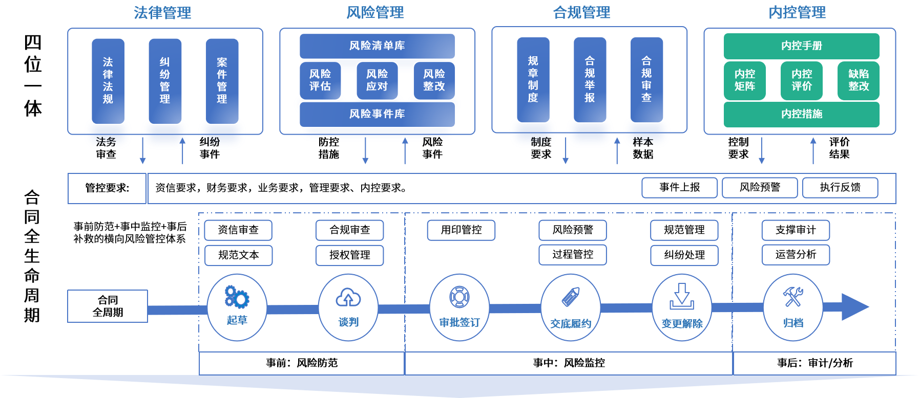 济宁市零风险纺织内控体系(零风险纺织内控体系是什么)