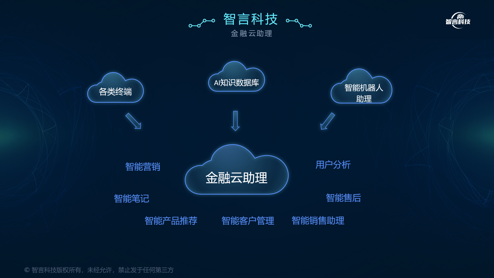 济宁市管家式投融资服务(什么是管家式服务,极致的体验)