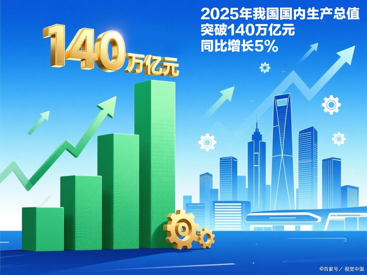 济宁市企业价值增长(企业价值增长计算公式)