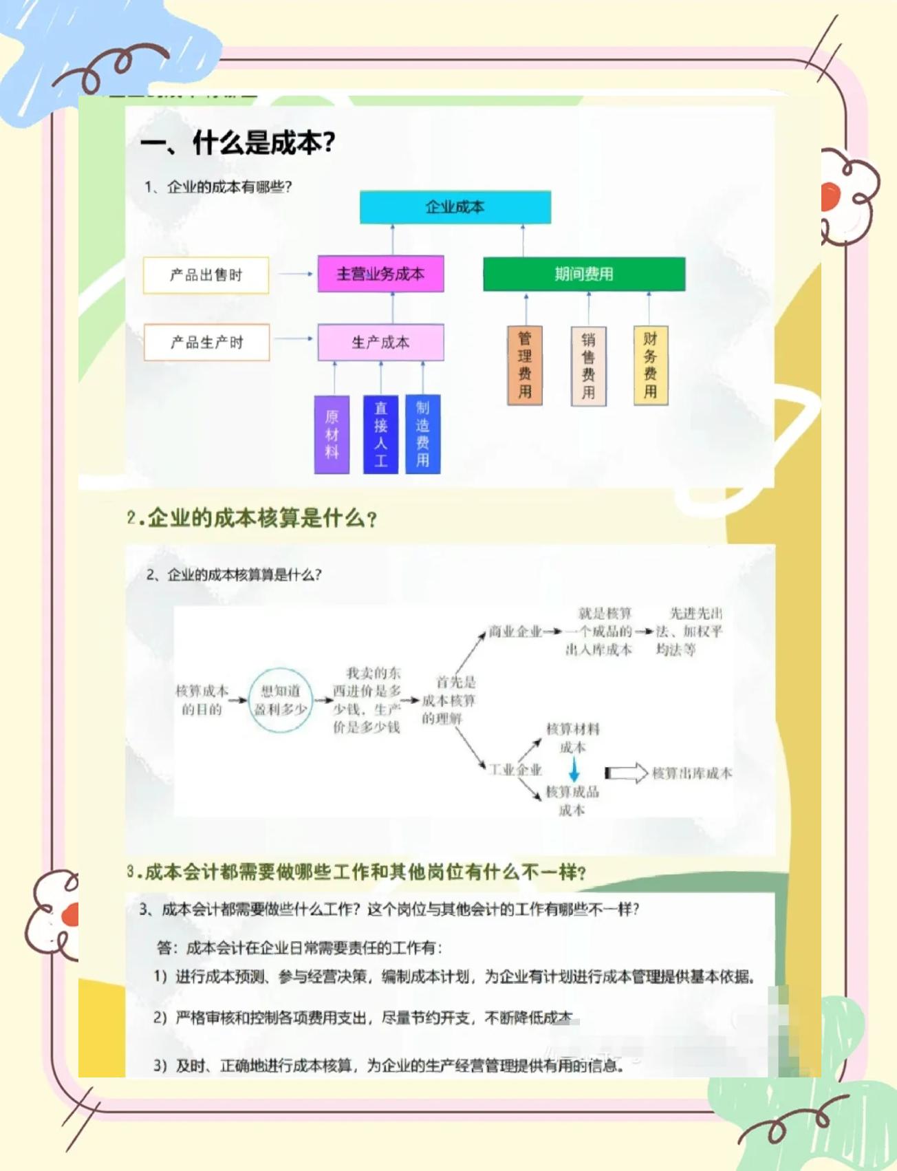 济宁市家具企业成本控制(家具行业成本管理分析)