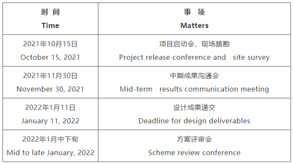 济宁市无锡专业战略咨询(战略咨询需要什么学历)