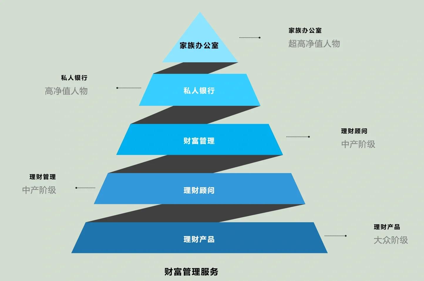 济宁市管家式企业价值增长机构(管家式企业价值增长机构有哪些)