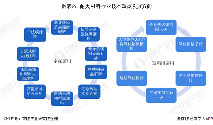 济宁市头部行业研究(行业头部是什么意思)
