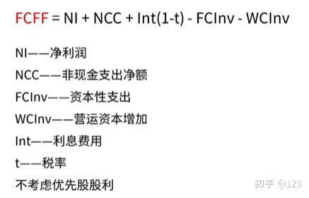 济宁市优先股企业价值增长(优先股企业价值增长率怎么算)