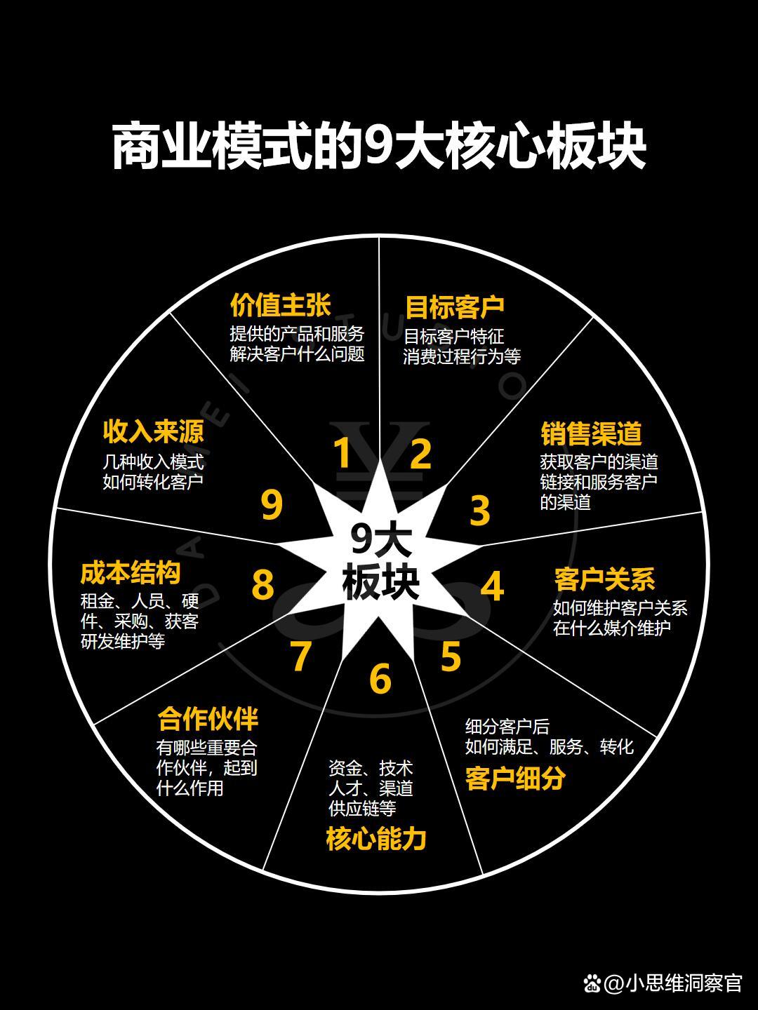 济宁市常州专业盈利模型设计(常州专业盈利模型设计公司排名)
