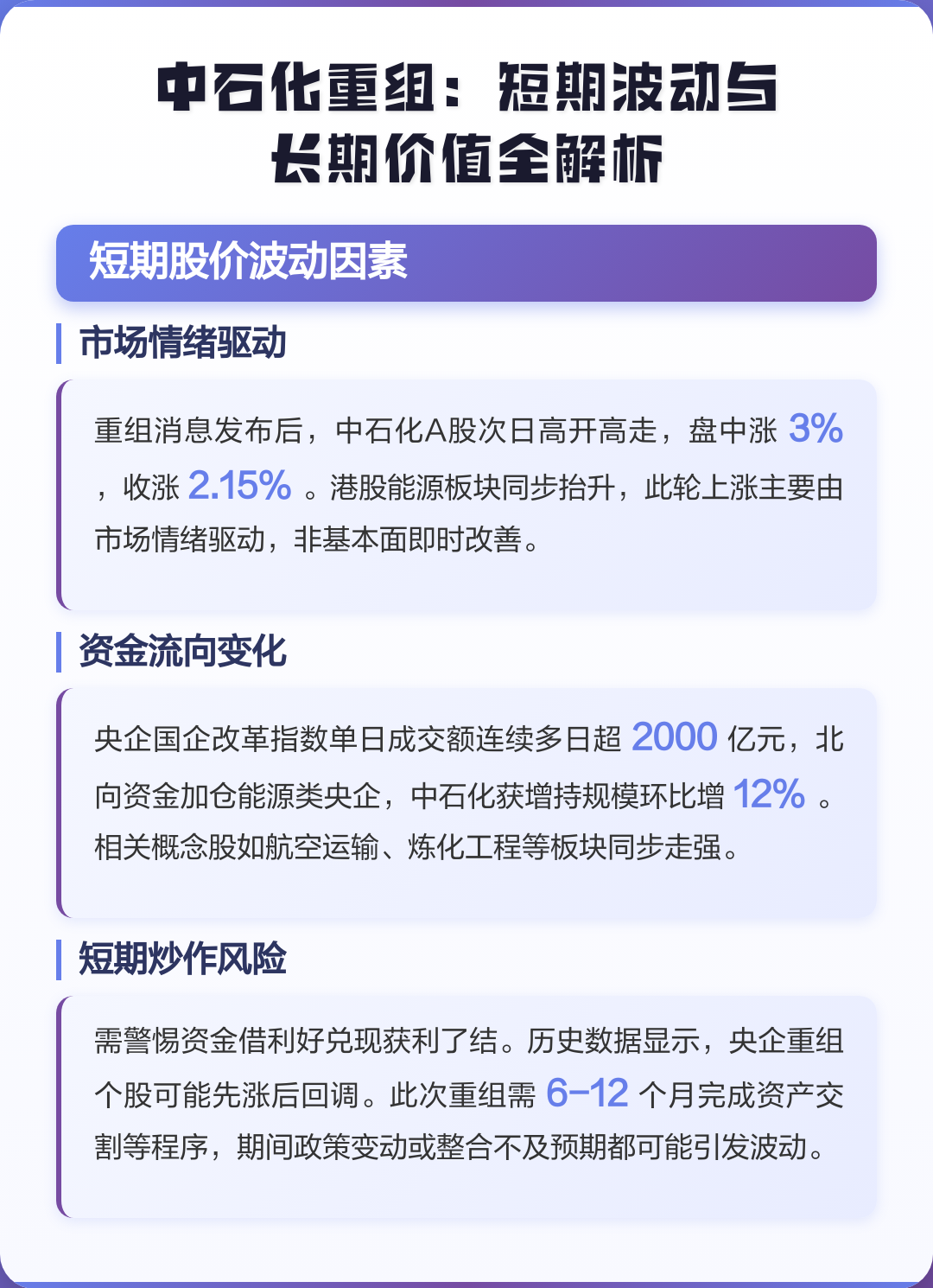 济宁市价值驱动业务重组(价值驱动型组织全系统方案)