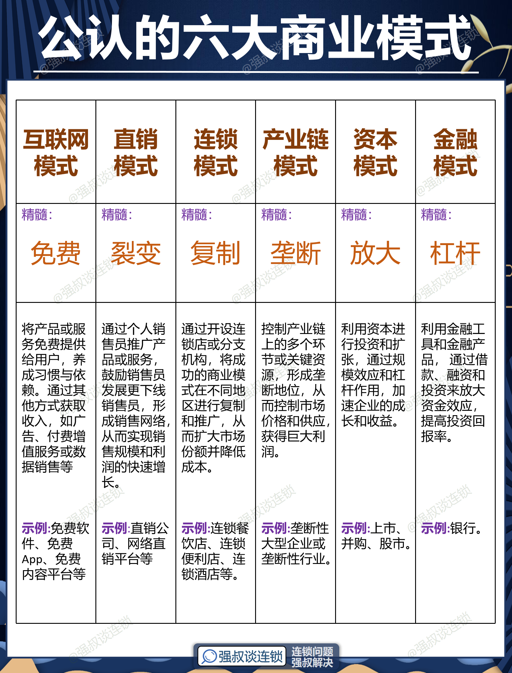 济宁市专属动漫商业模式升级(动画版商业模式讲解视频)