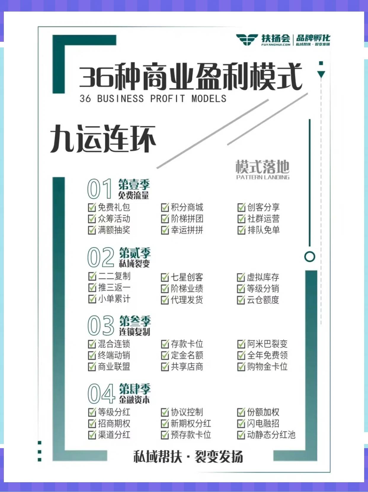 济宁市中山专业盈利模型设计(中国十大顶级设计师排名)